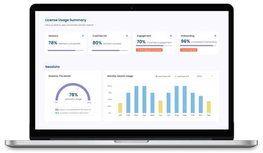 A screenshot of AceUp's progress measuring reports